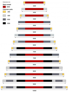 Blueprint side view Dynapac R300DT