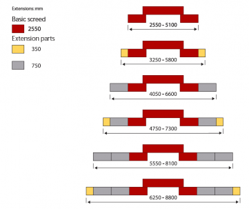 侧视图 Dynapac R300DTV
