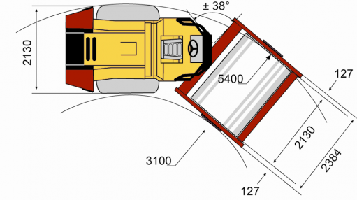 Dimensioni vista dall'alto CA302D