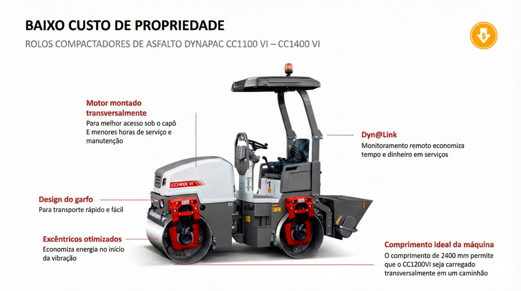 Dynapac CC1400 VI