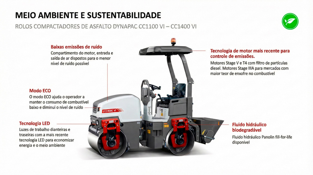 Dynapac CC1400 VI