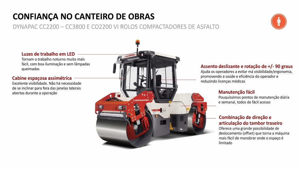 Dynapac CC2200