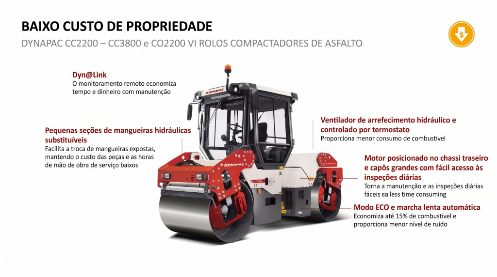 Dynapac CC2200