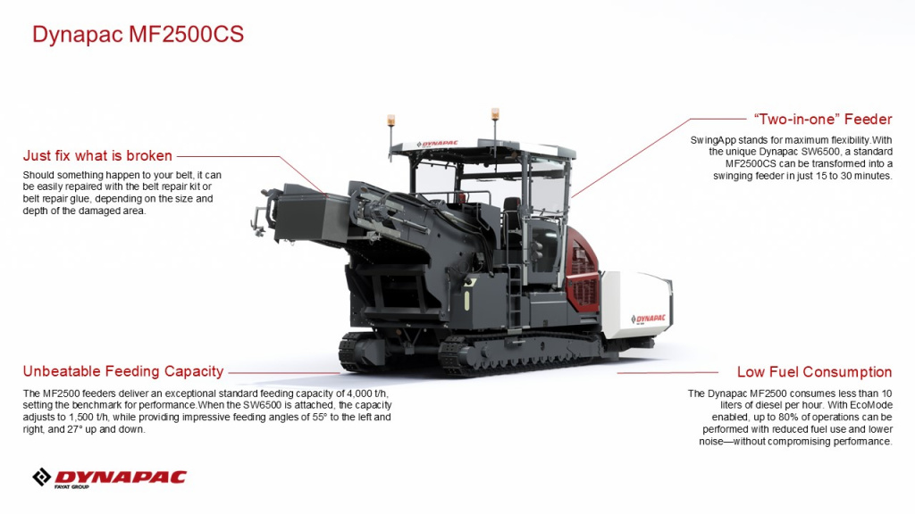Dynapac MF2500CS