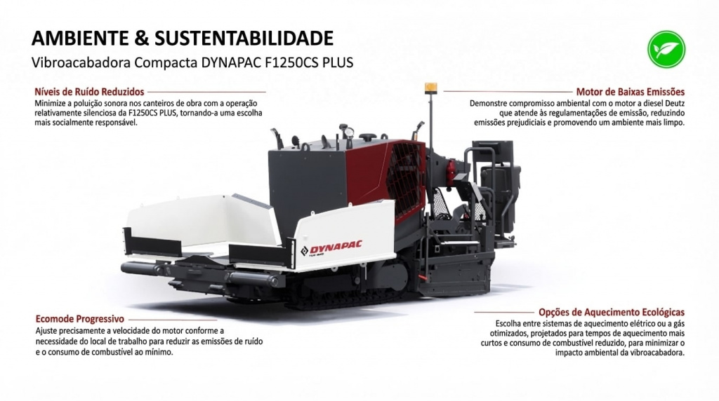 Dynapac F1250CS PLUS