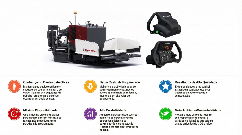 Dynapac F1250CS PLUS