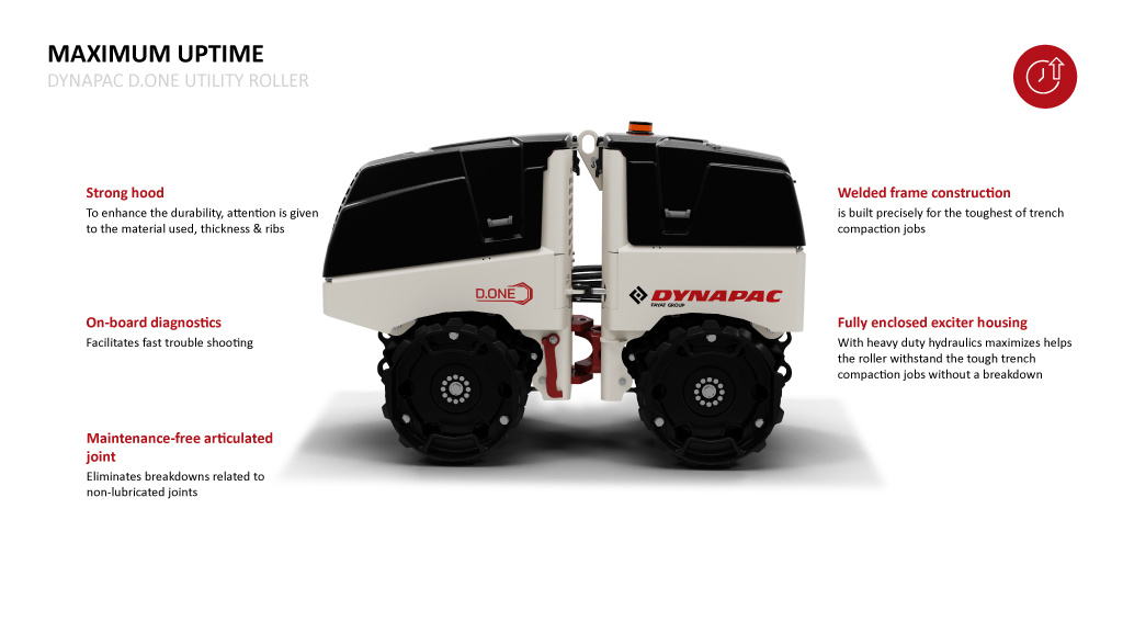 Dynapac D.ONE