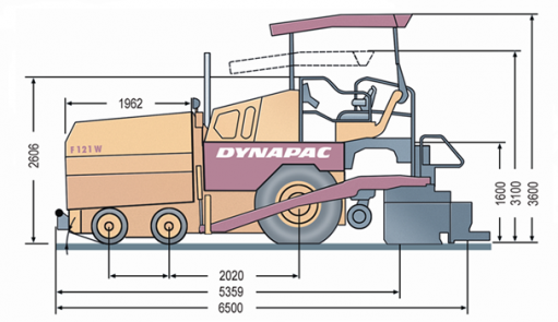 Blueprint side view F121W series