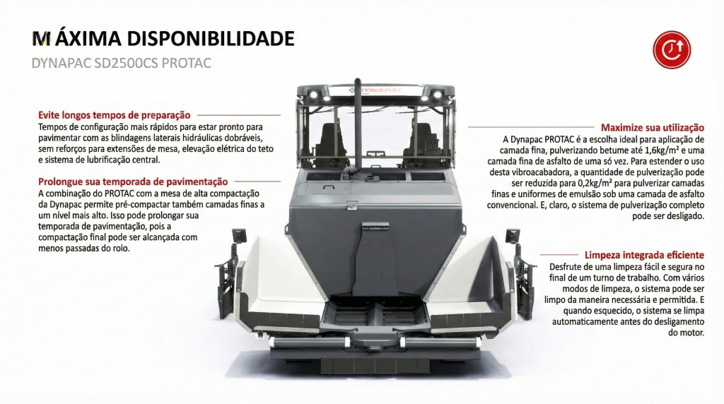 Dynapac SD2500CS PROTAC