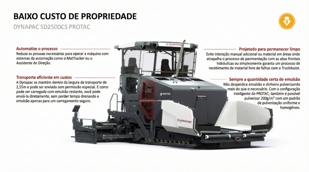 Dynapac SD2500CS PROTAC