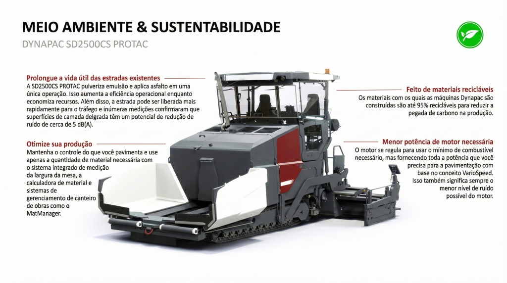 Dynapac SD2500CS PROTAC