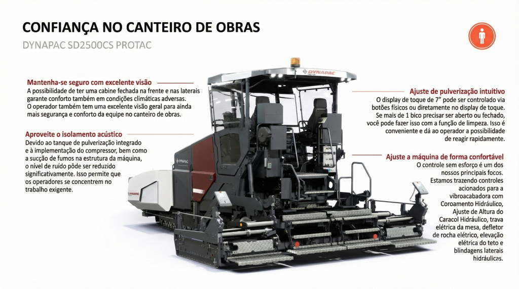 Dynapac SD2500CS PROTAC