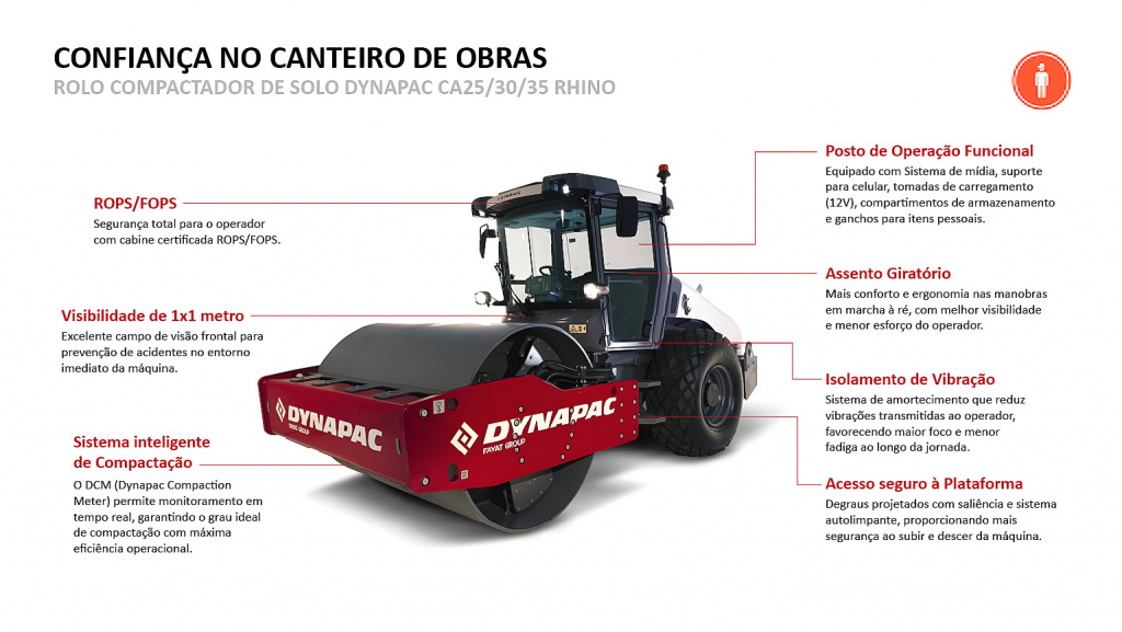 Dynapac CA35D Rhino