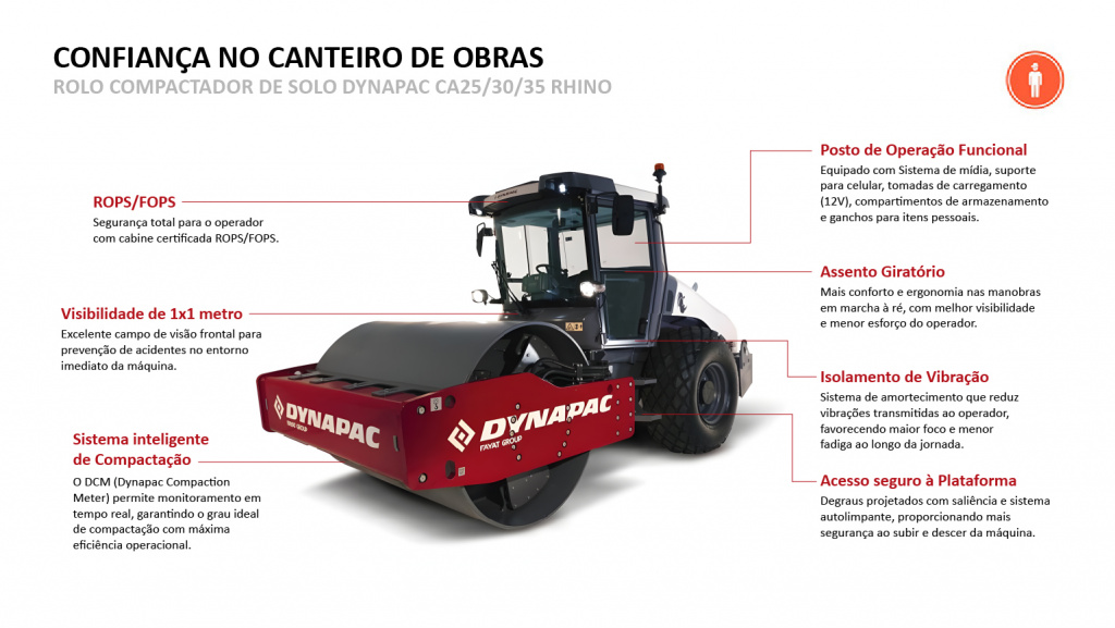 Dynapac CA25D Rhino