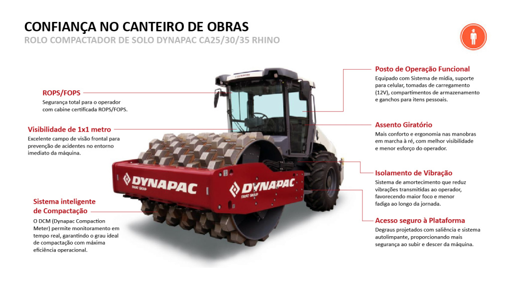 Dynapac CA25PD Rhino