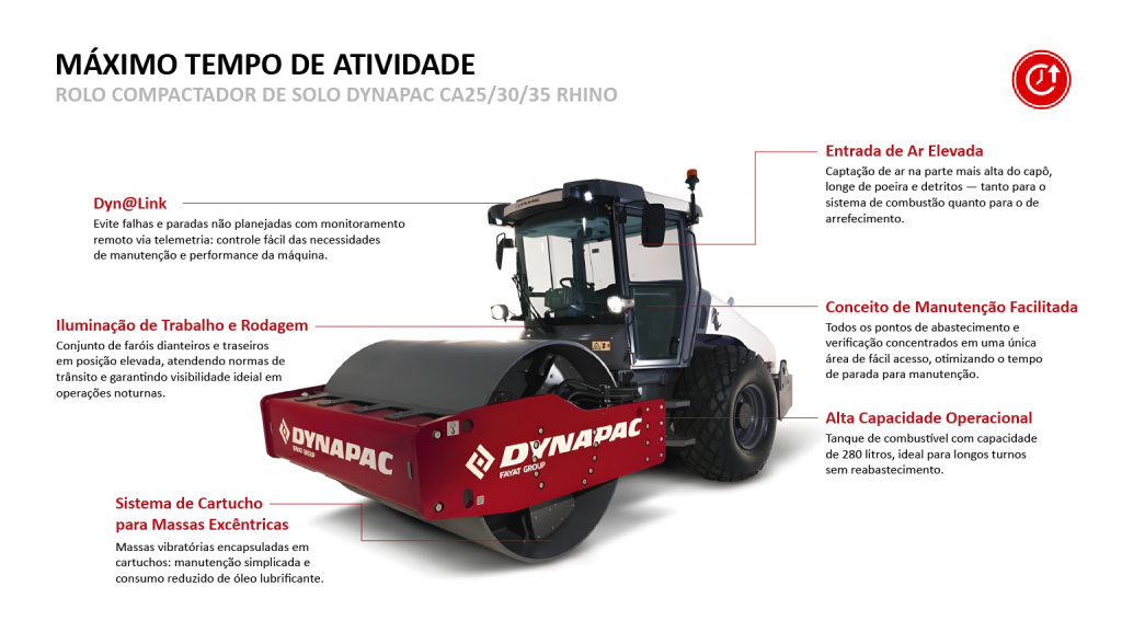 Dynapac CA25D Rhino