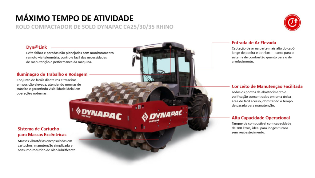 Dynapac CA25PD Rhino
