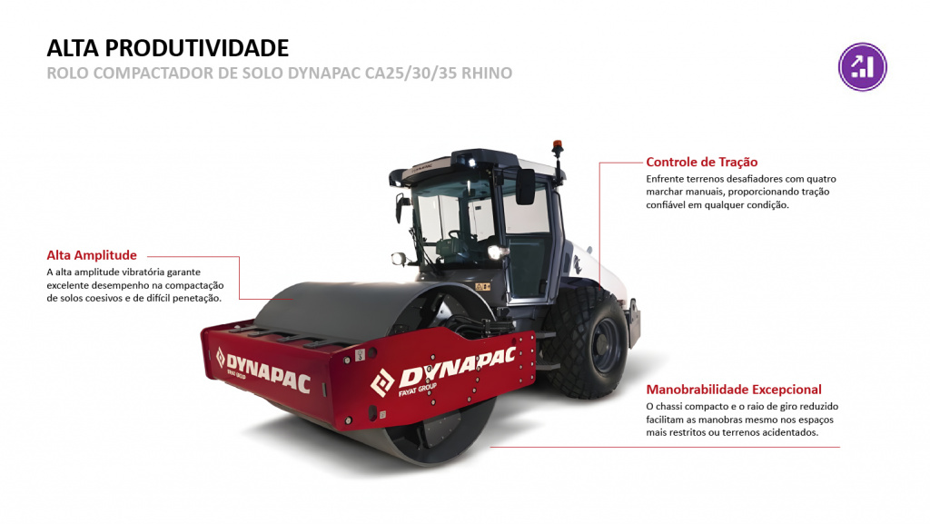 Dynapac CA25D Rhino