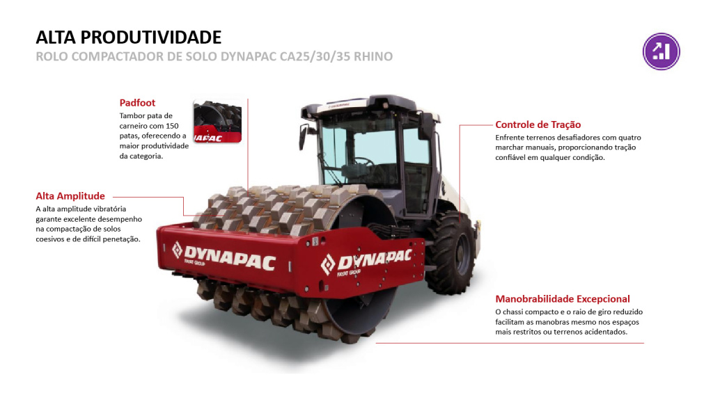 Dynapac CA25PD Rhino