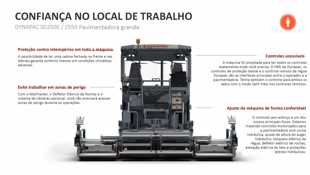 Dynapac SD2500CS