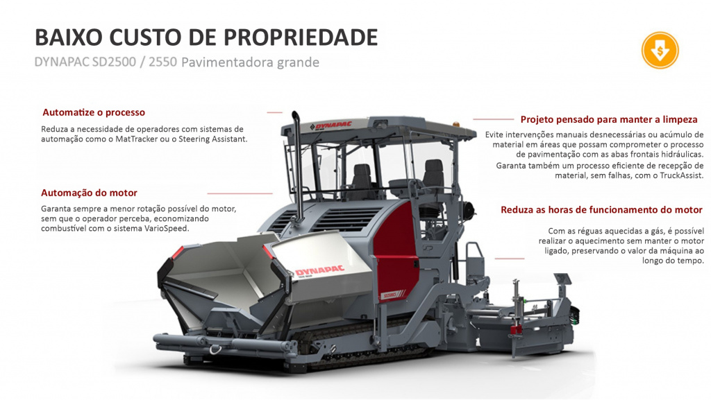 Dynapac SD2500CS