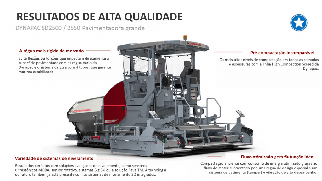 Dynapac SD2500CS