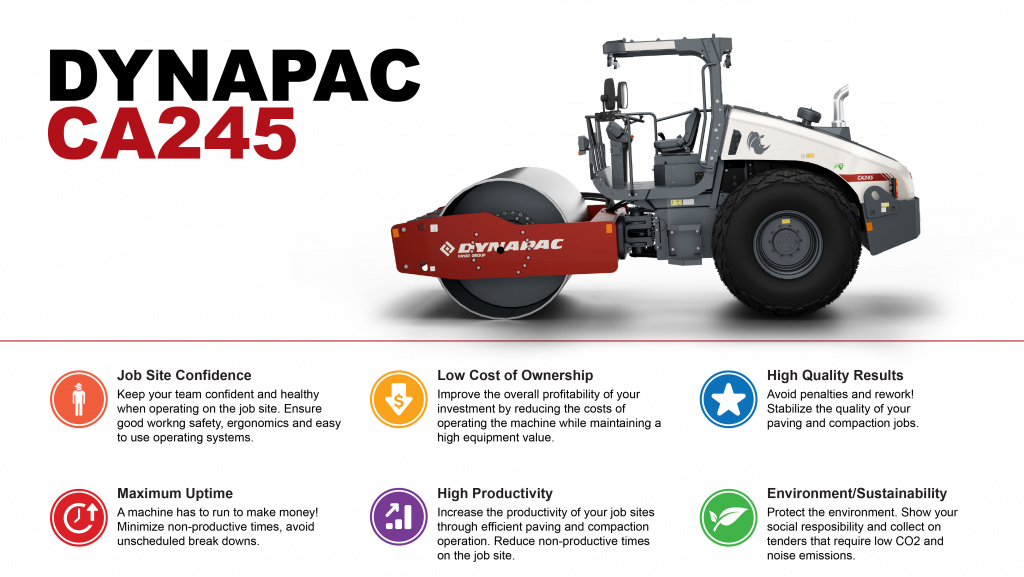 Dynapac CA245 CEV-V