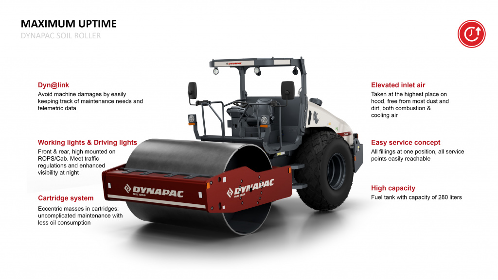 Dynapac CA245 CEV-V