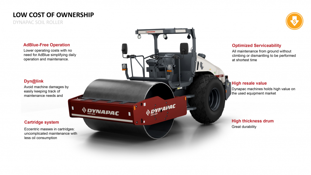 Dynapac CA245 CEV-V