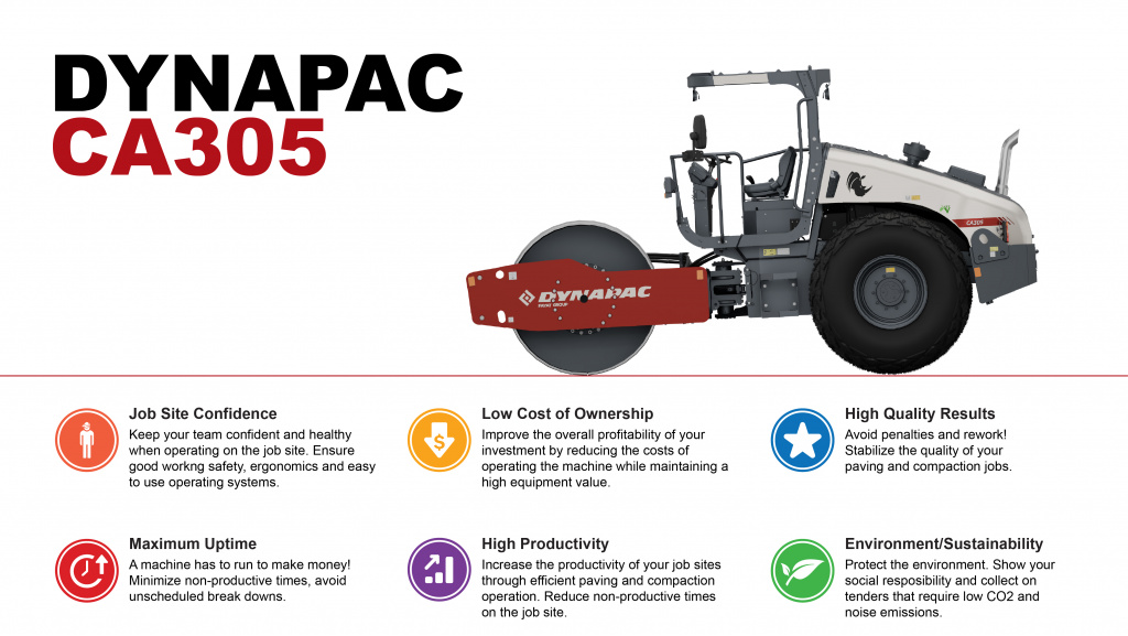 Dynapac CA305 CEV-V
