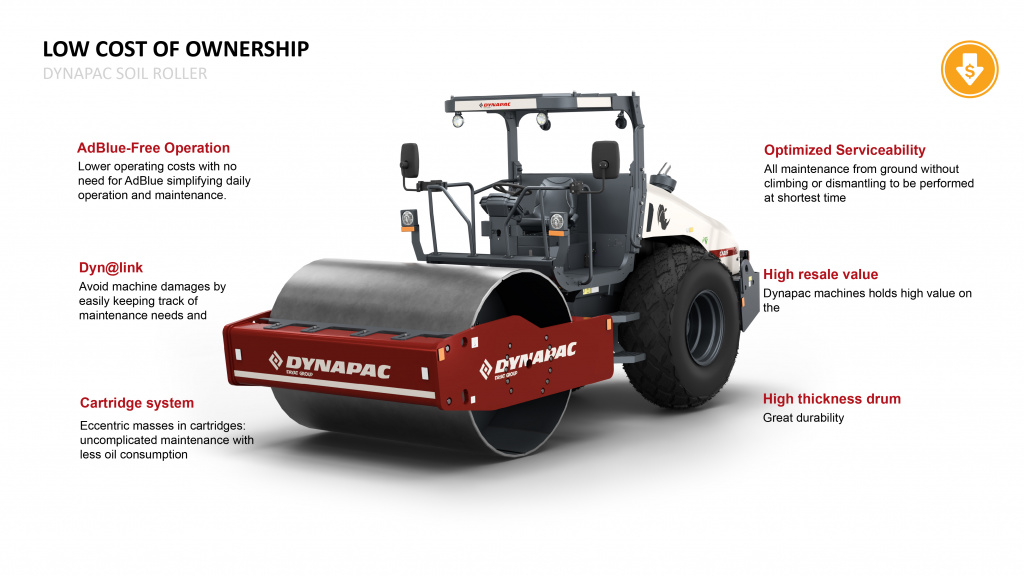 Dynapac CA305 CEV-V