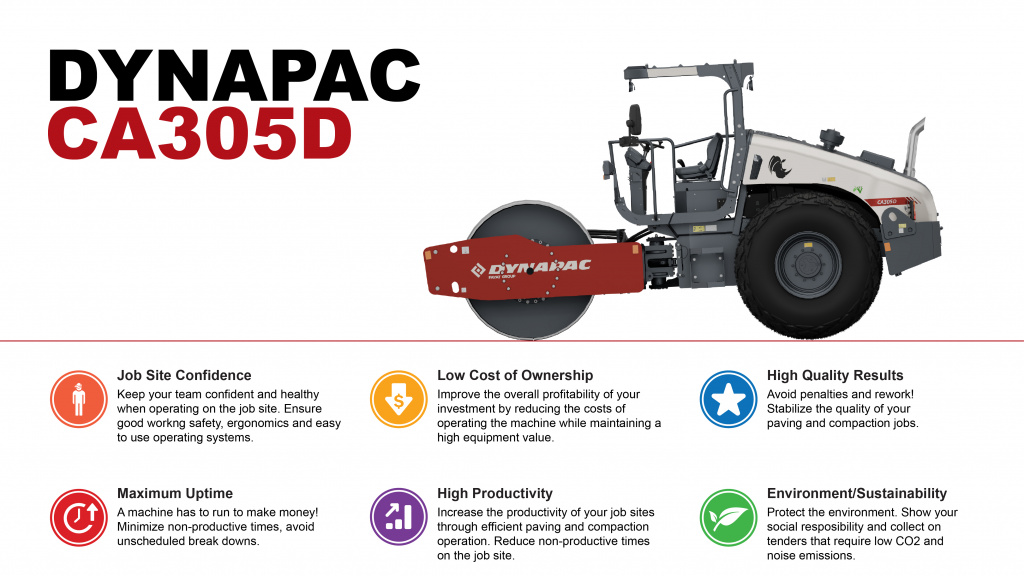Dynapac CA305D CEV-V