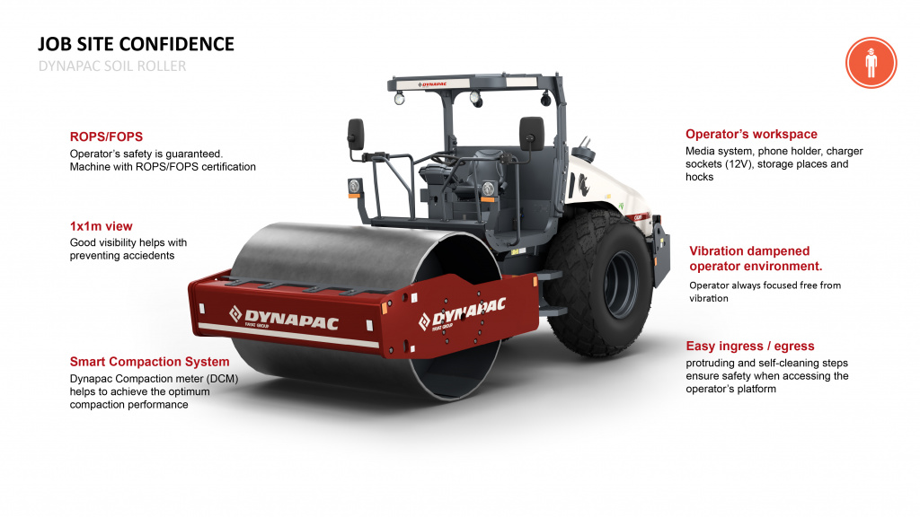 Dynapac CA305D CEV-V