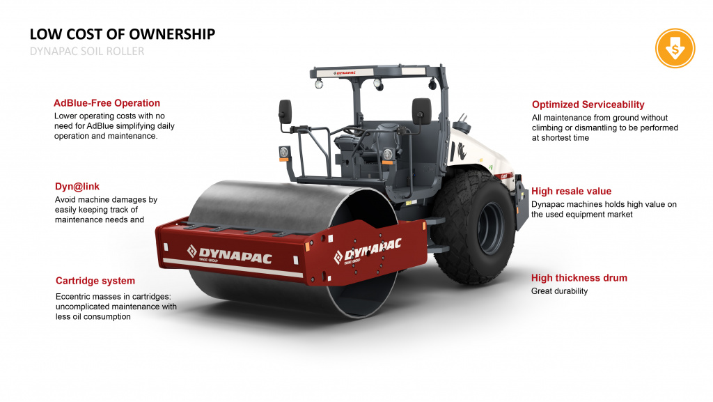 Dynapac CA305D CEV-V