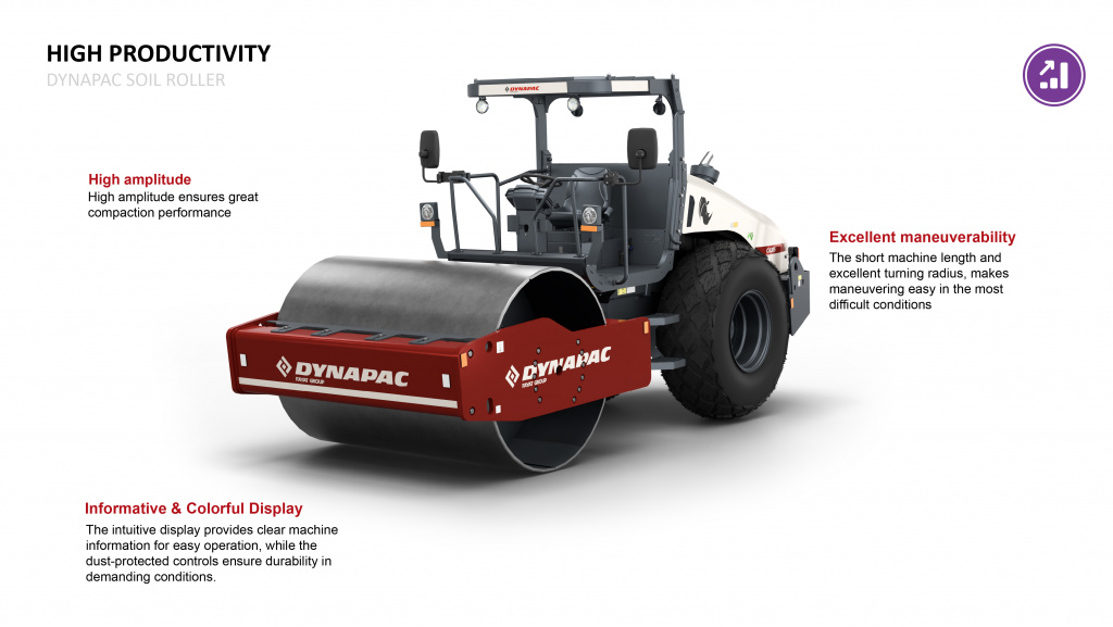 Dynapac CA305D CEV-V