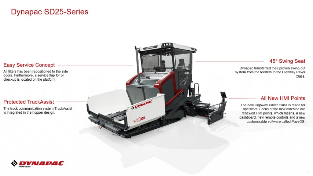 Dynapac SD25 110C
