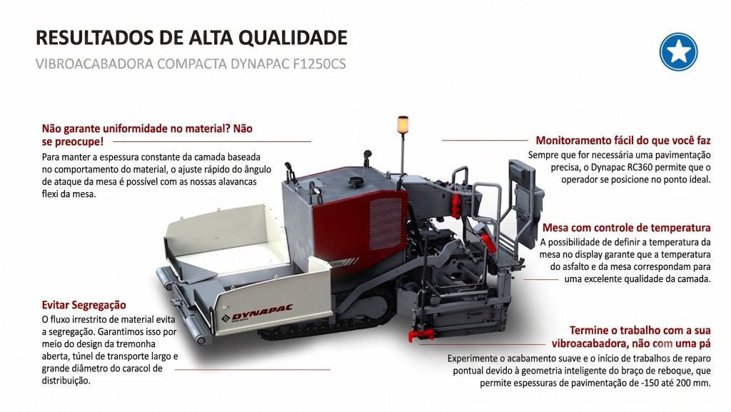 Dynapac F1250CS
